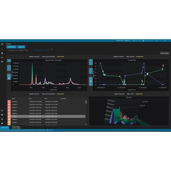 Raman veri kütüphanesi yazılımı
